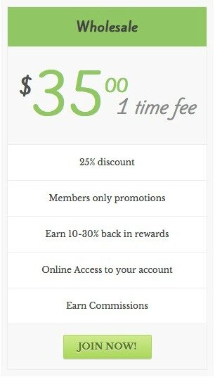 wholesale purchse option