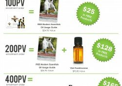 december 2013 promo branded3rd