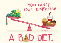 you can't out exercise a bad diet